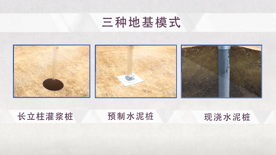 太阳能光伏行业动画