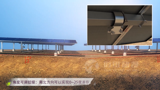 太阳能光伏行业动画