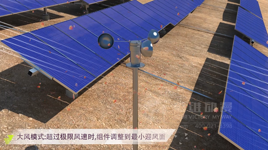 太阳能光伏行业动画