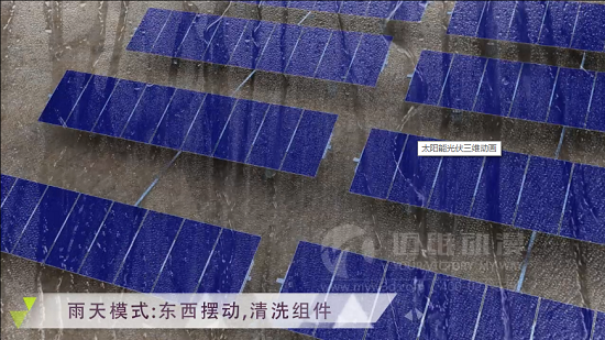 太阳能光伏行业动画
