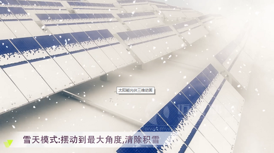 太阳能光伏行业动画