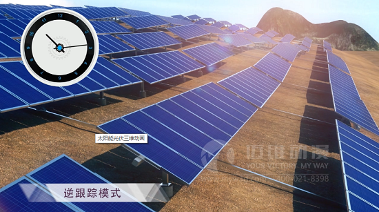 太阳能光伏行业动画